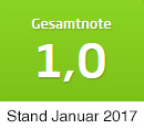 Gesamtnote1-1-1.jpg